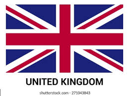 Top 5 Popular Countries