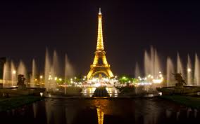 WORLD BEST TRAVEL DESTINATIONS