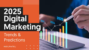 What is Digital Marketing? (2025 Guide)